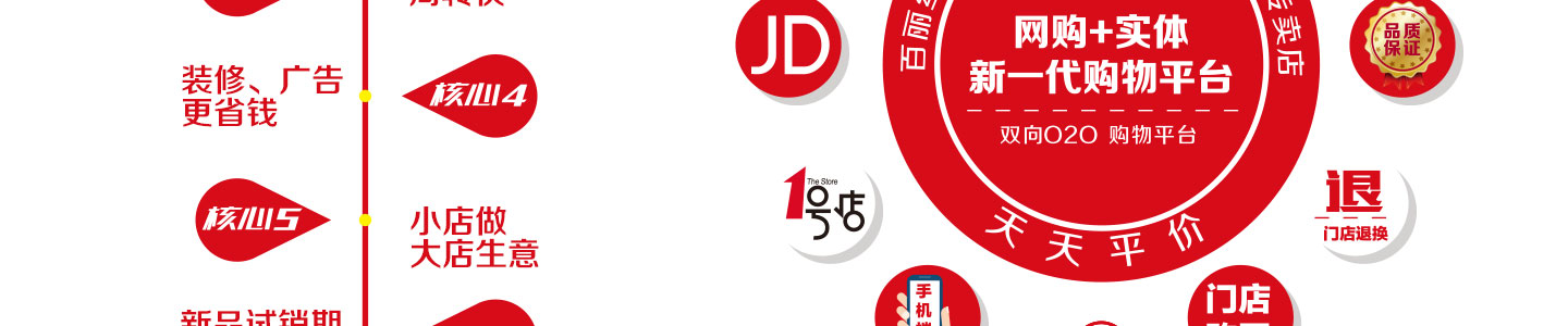 百丽丝加盟